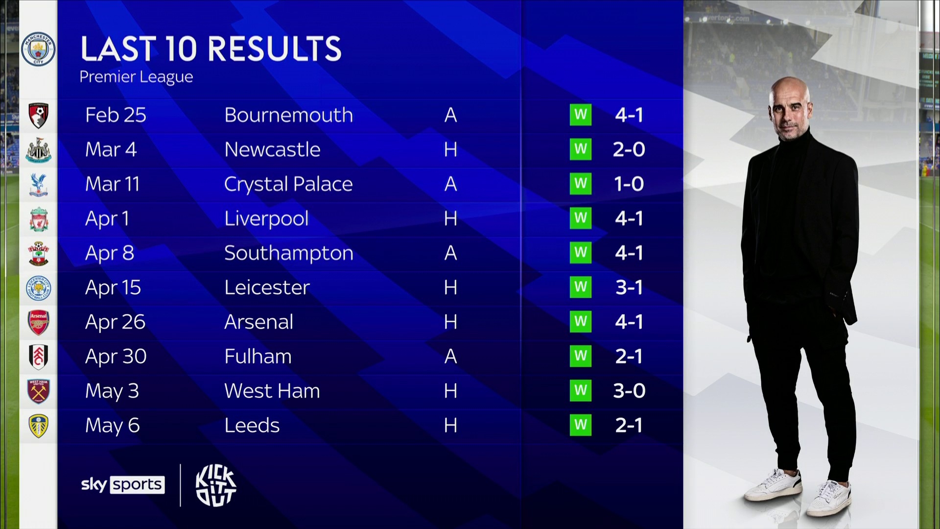 季有如此卓 季有如此卓